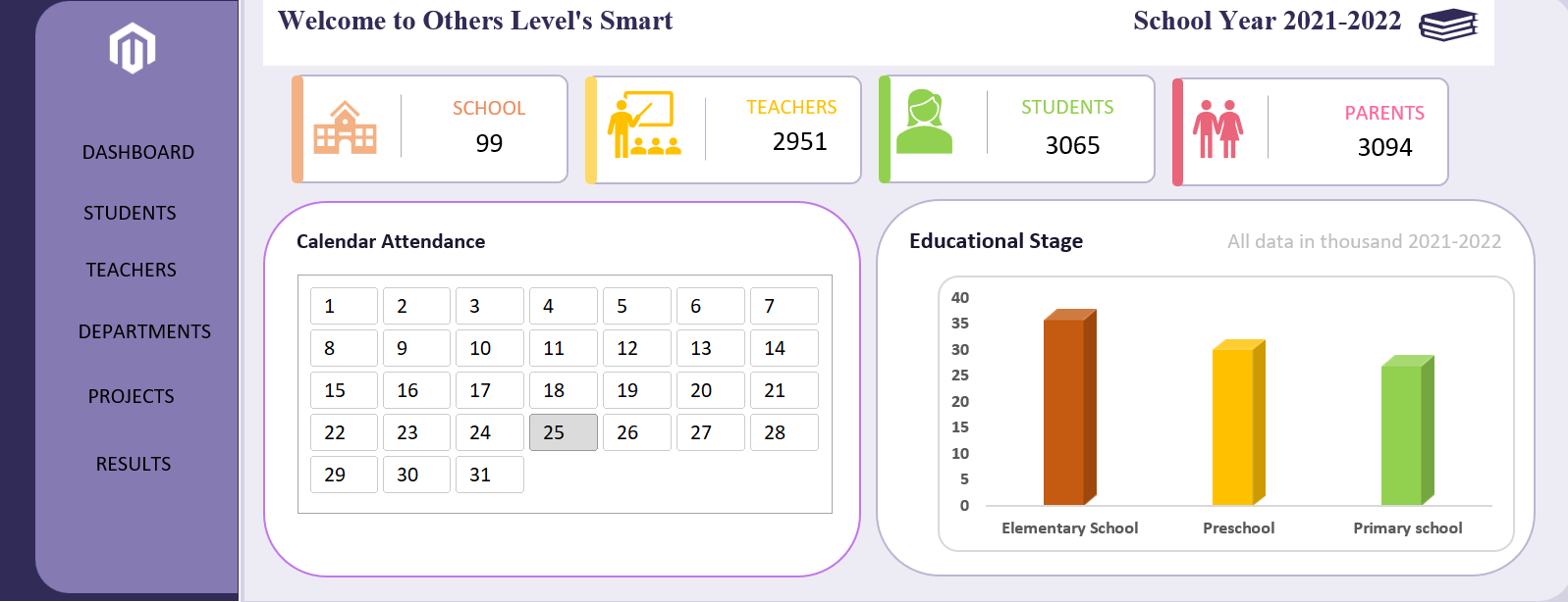School Management Dashboard